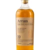 Arran 10yr -UK Liquor Sales 2024 arran 10 year old