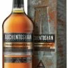 Auchentoshan The Bar Tender's Malt -UK Liquor Sales 2024 auchentoshan the bar tenders malt